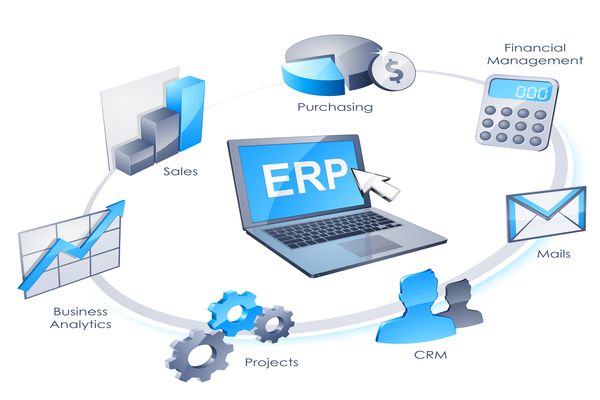 erp isup